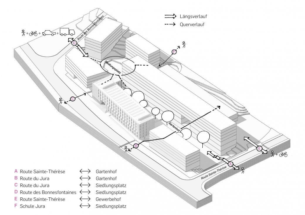 02_l_jura_47_konzept_